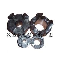 KTR無齒隙聯軸器