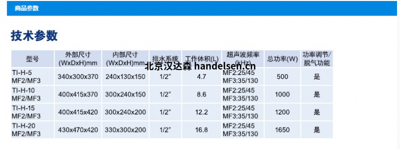 elma多頻35/130 kHz超聲波清洗機中國區代理TI-H-20 MF3