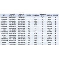 Elmasonic S通用型超聲波清洗機 商品特點(diǎn)及商品應用