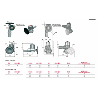 VALPES 電動(dòng)執行器 VT150??0.C09.R00 負載等級：S4 50%