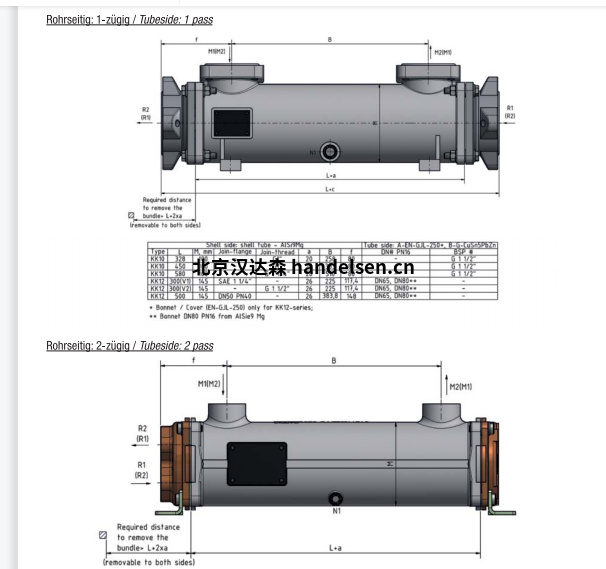 HS-Cooler標準交換器KS系列