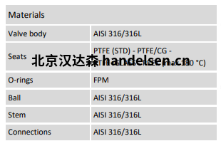 Burocco氣動(dòng)球閥  VSP3V BWSW材質(zhì)