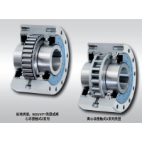 德國RINGSPANN 整體單向離合器FB系列，額定扭矩可達160 000 Nm