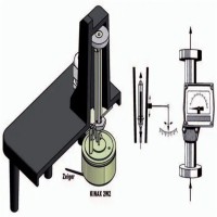CAMILLE BAUER旋轉角度變送器Kinax WT707參數簡(jiǎn)介