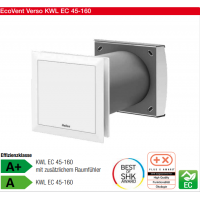 Helios 單室通風(fēng)裝置KWL EC 45-160型，分散式通風(fēng)系統，帶熱回收功能